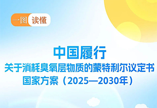 一图读懂 | 《中国履行〈关于消耗臭氧层物质的蒙特利尔议定书〉国家方案（2025—2030年）》
